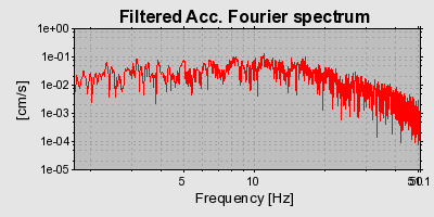 Plot-20160706-29248-18qgoyg-0