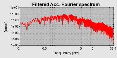 Plot-20160705-29248-w6zbig-0