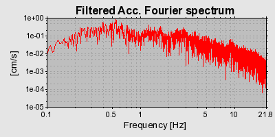 Plot-20160705-29248-1q3sz34-0