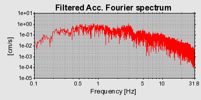 Plot-20160705-29248-44oru6-0