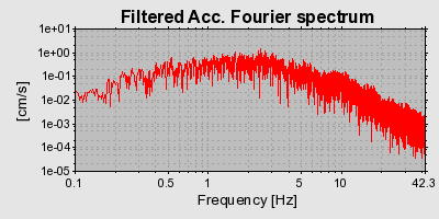 Plot-20160705-29248-1epx34i-0