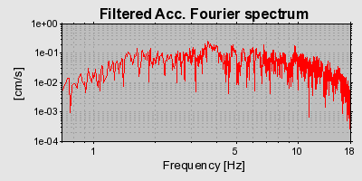 Plot-20160706-29248-1qwxxp8-0