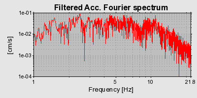 Plot-20160706-29248-1mt0m9m-0