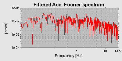 Plot-20160706-29248-3cf5qb-0