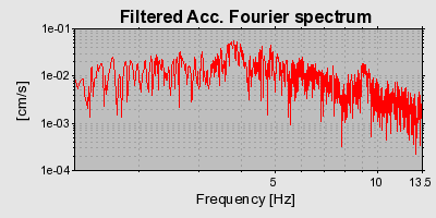 Plot-20160706-29248-ek4z31-0