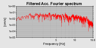 Plot-20160706-29248-1h4nhwf-0