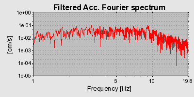 Plot-20160706-29248-ahemhw-0