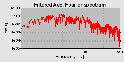 Plot-20160706-29248-1ne8frn-0