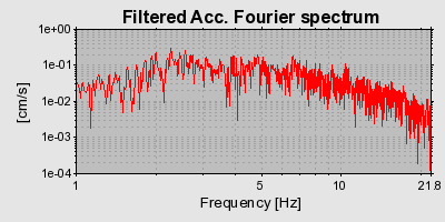 Plot-20160706-29248-cmchqq-0