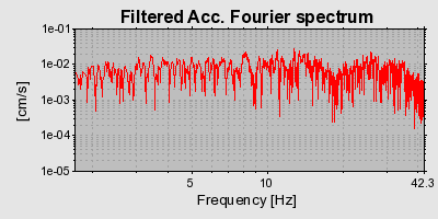 Plot-20160706-29248-1kg60p9-0