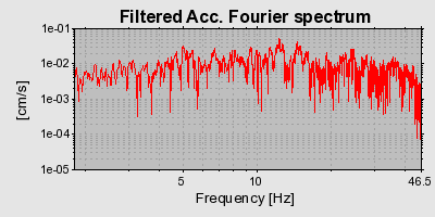 Plot-20160706-29248-plzmfw-0