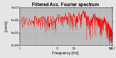 Plot-20160706-29248-1bf9g2l-0