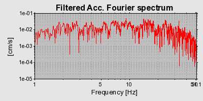 Plot-20160706-29248-qj4gwv-0