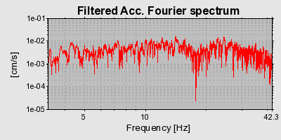 Plot-20160706-29248-1qk90bq-0