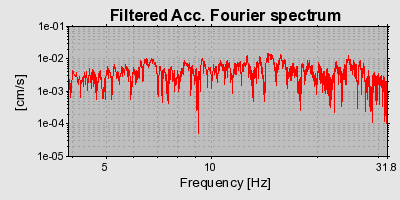 Plot-20160706-29248-2q2191-0