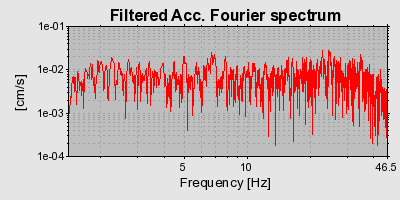 Plot-20160706-29248-1kn73rm-0