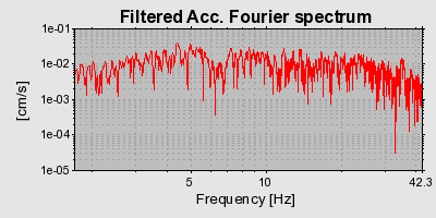 Plot-20160706-29248-quavko-0