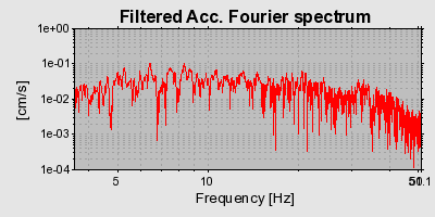 Plot-20160706-29248-kr8eu2-0