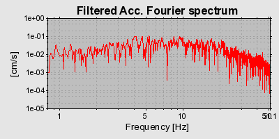 Plot-20160706-29248-1bq3mqz-0