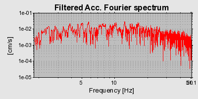 Plot-20160706-29248-1cn6h3t-0