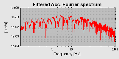 Plot-20160706-29248-ivhgb9-0