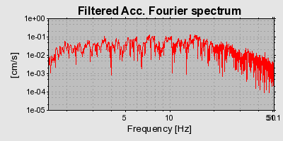 Plot-20160706-29248-1uezldy-0