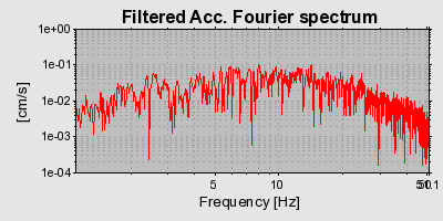 Plot-20160706-29248-1k2zobc-0
