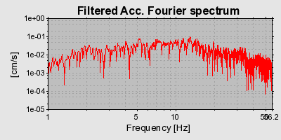Plot-20160706-29248-g2gdi3-0