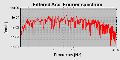 Plot-20160706-29248-13vmmpp-0