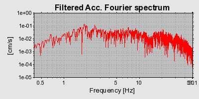 Plot-20160706-29248-bw83v3-0