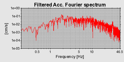 Plot-20160706-29248-1g4myt9-0