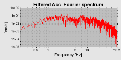 Plot-20160706-29248-mkjoq7-0