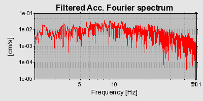 Plot-20160706-29248-76sx37-0