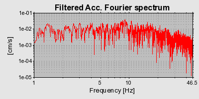 Plot-20160706-29248-17lccug-0