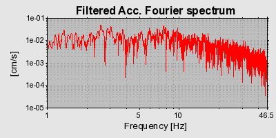 Plot-20160706-29248-1utyjuu-0