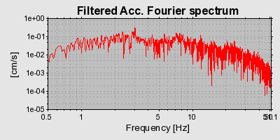 Plot-20160706-29248-1ea7c4-0