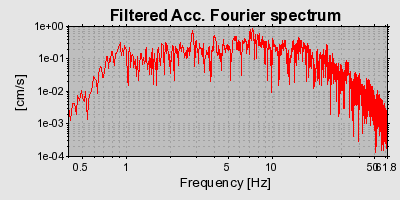 Plot-20160706-29248-p9742e-0