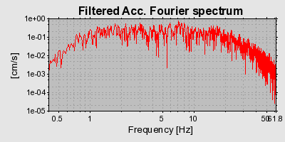 Plot-20160706-29248-1kxin8r-0