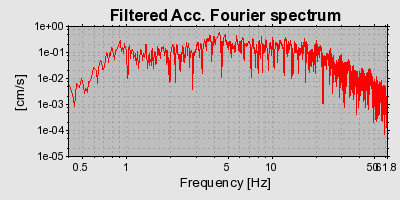 Plot-20160706-29248-1r24e3a-0