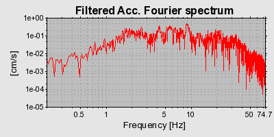 Plot-20160706-29248-tiomxc-0