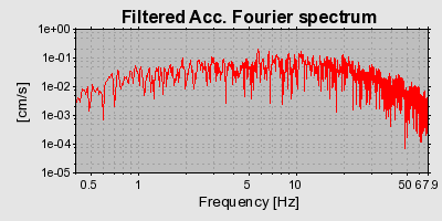 Plot-20160706-29248-1n5e6gs-0