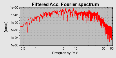 Plot-20160706-29248-asecht-0