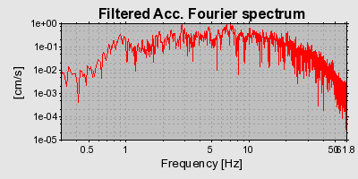 Plot-20160706-29248-1l5myqn-0