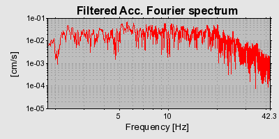 Plot-20160706-29248-7drfaz-0