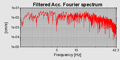 Plot-20160706-29248-qhligl-0