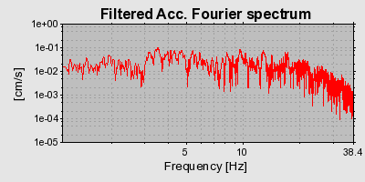 Plot-20160706-29248-ugbrjr-0