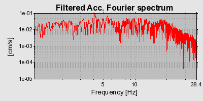 Plot-20160706-29248-erox24-0