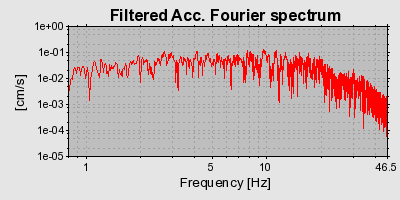 Plot-20160706-29248-1giukme-0