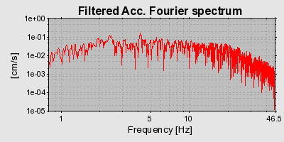 Plot-20160706-29248-16kwj7c-0