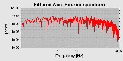 Plot-20160706-29248-9qkpuu-0